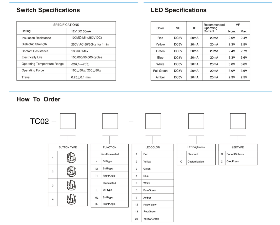 TC02-2L