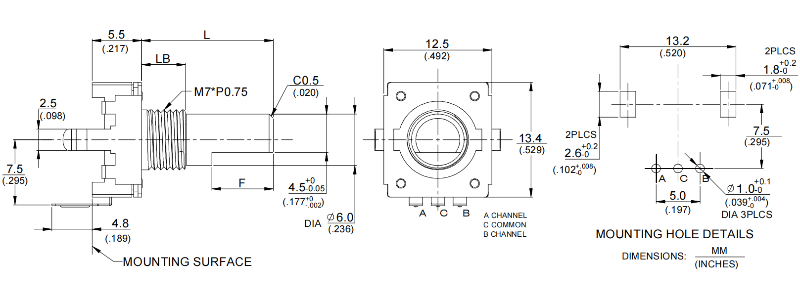 EC12 series