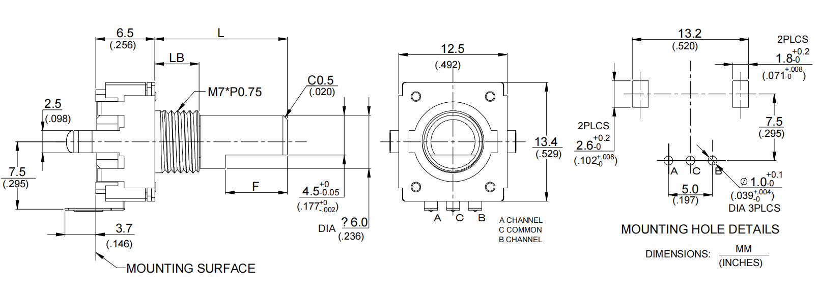 EC12 series