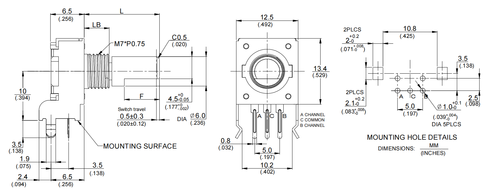 EC12 series