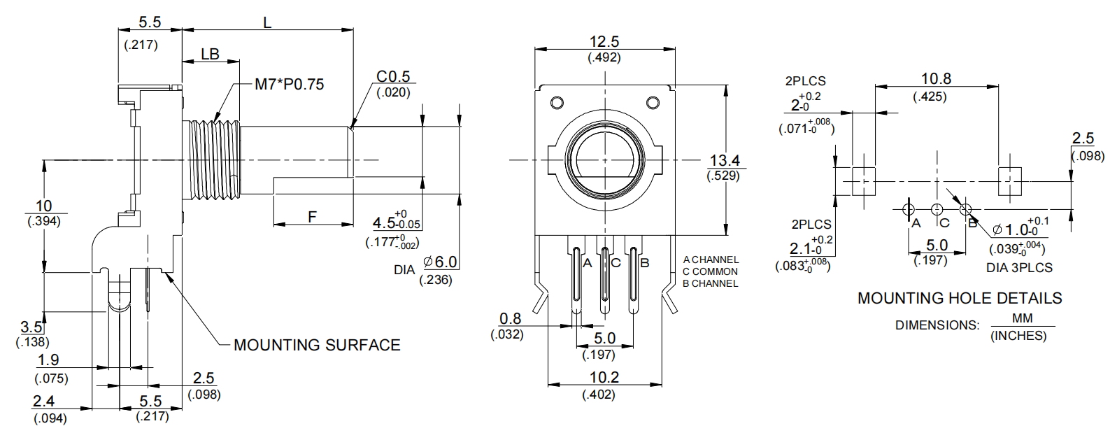 EC12 series