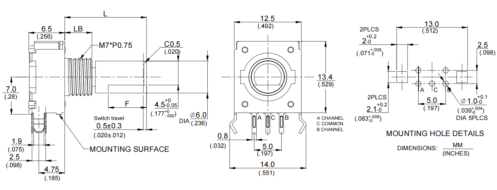 EC12 series