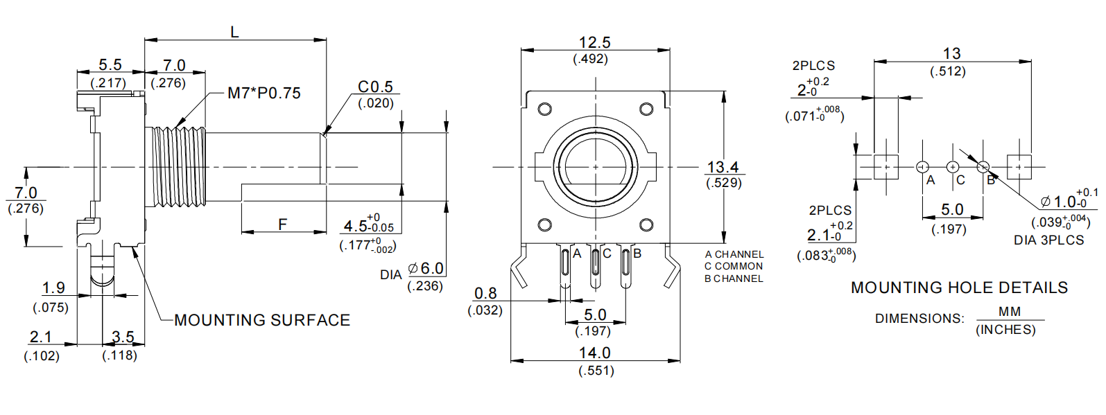 EC12 series