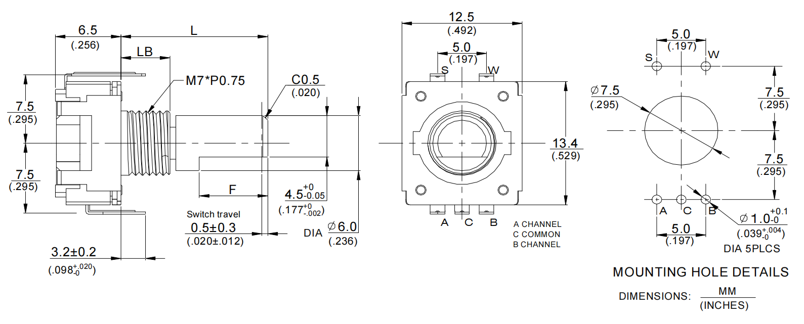 EC12 series