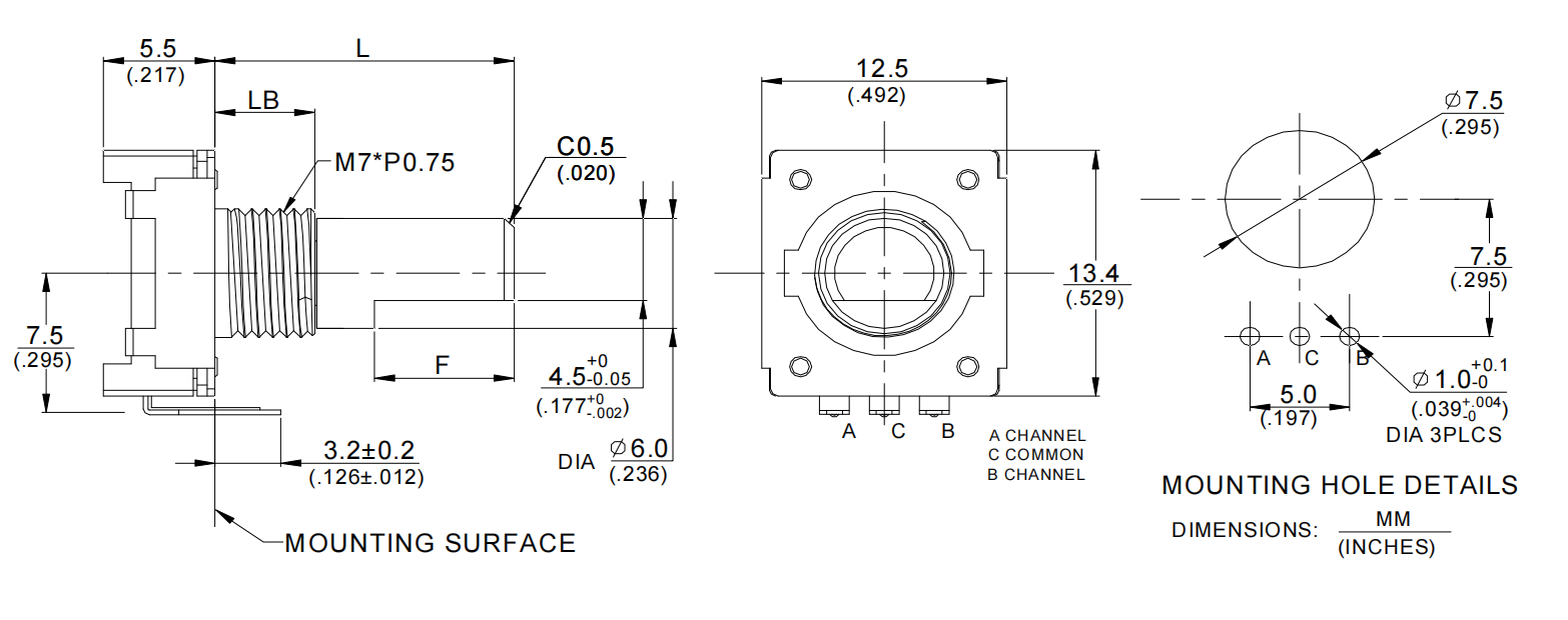 EC12 series