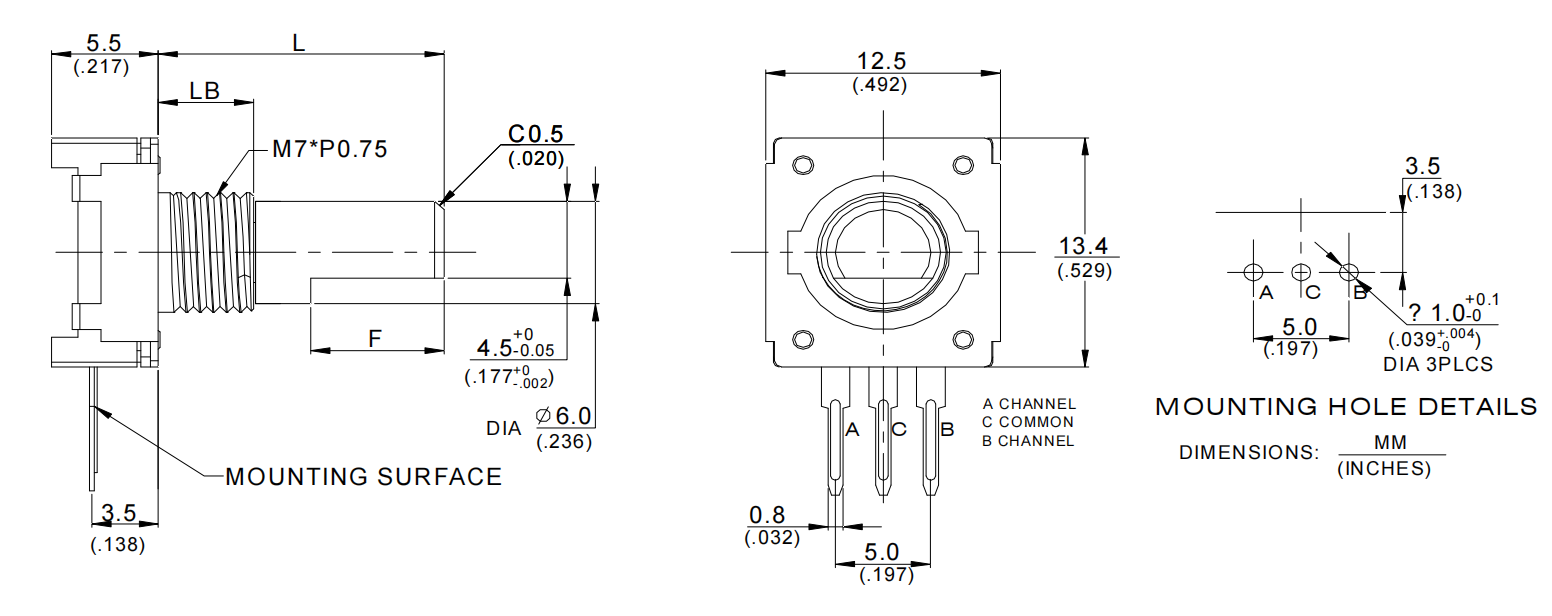 EC12 series